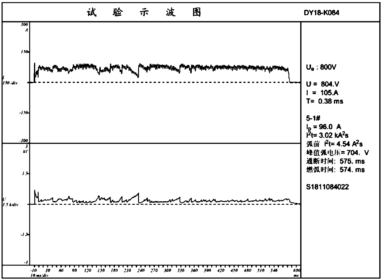 Arc extinguishing slurry, and preparation method and application thereof