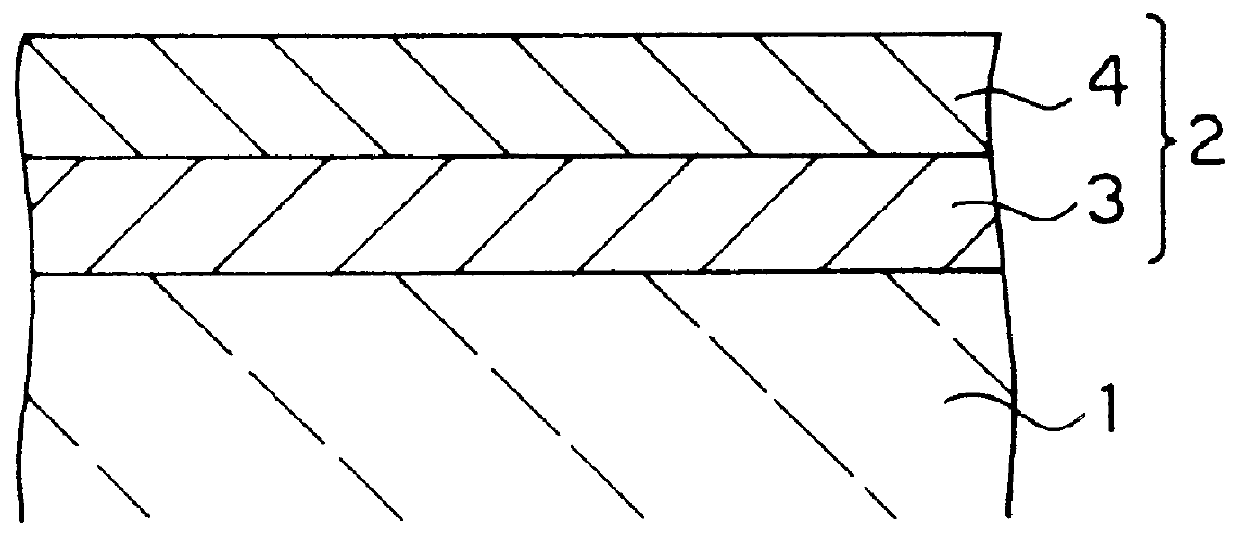 Sputtering target and antiferromagnetic film and magneto-resistance effect element formed by using the same