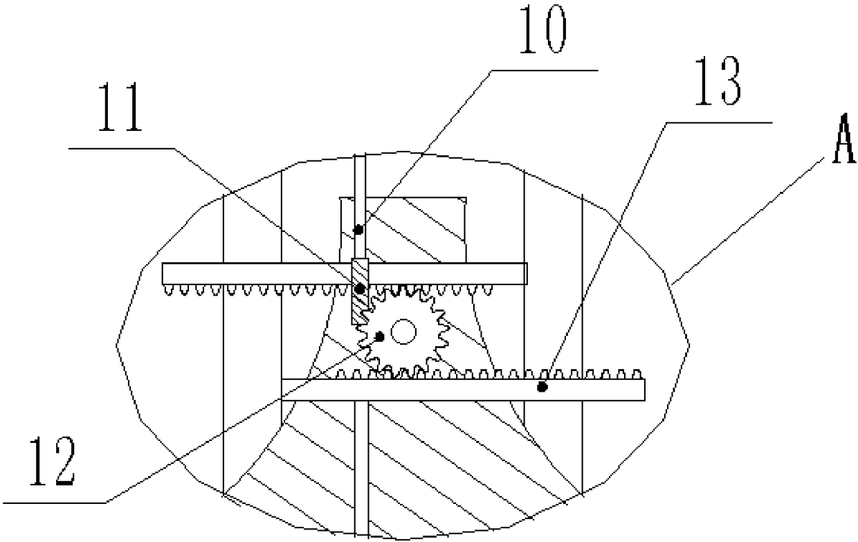 Oiling device