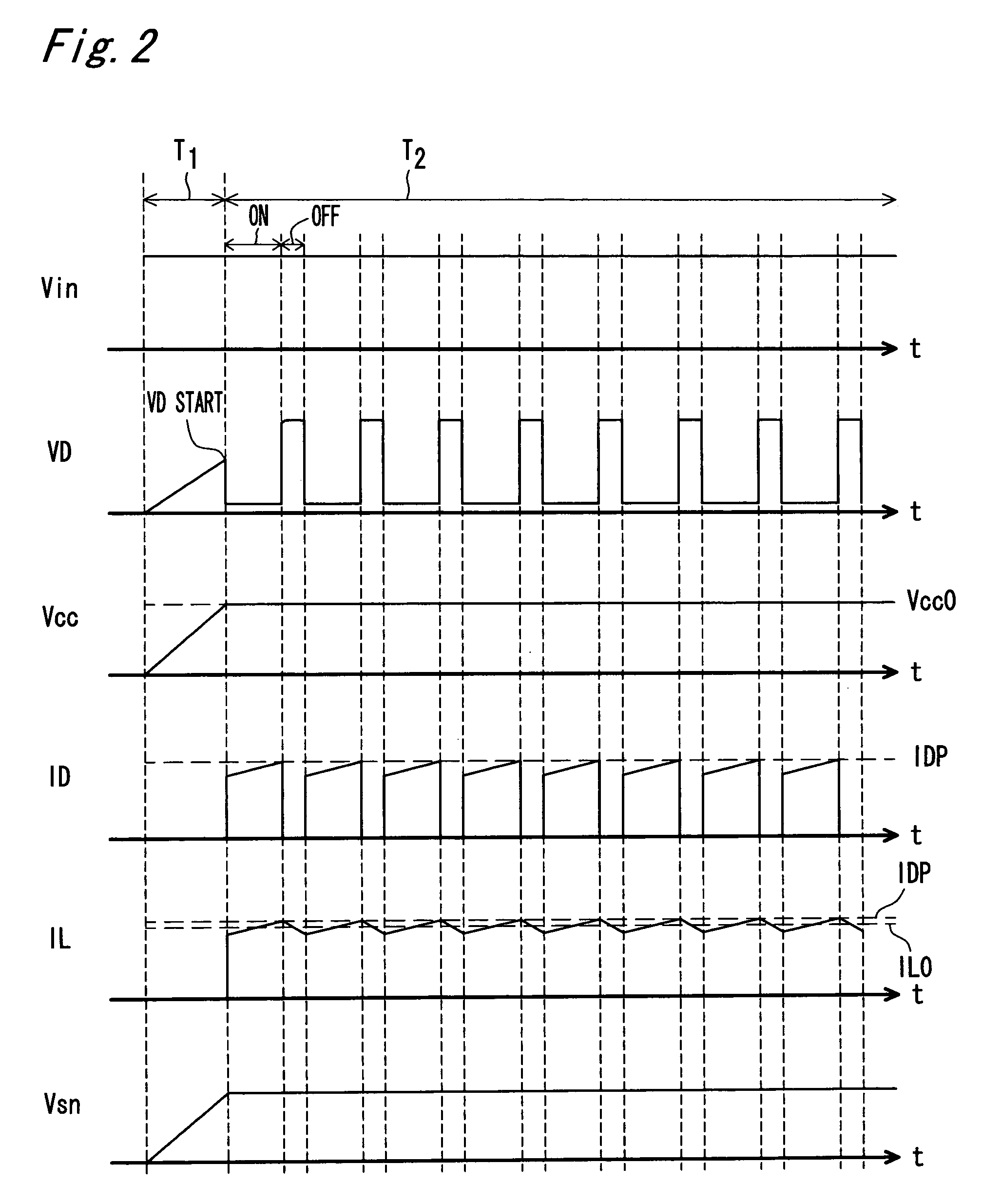 LED driving semiconductor circuit and LED driving apparatus including the same