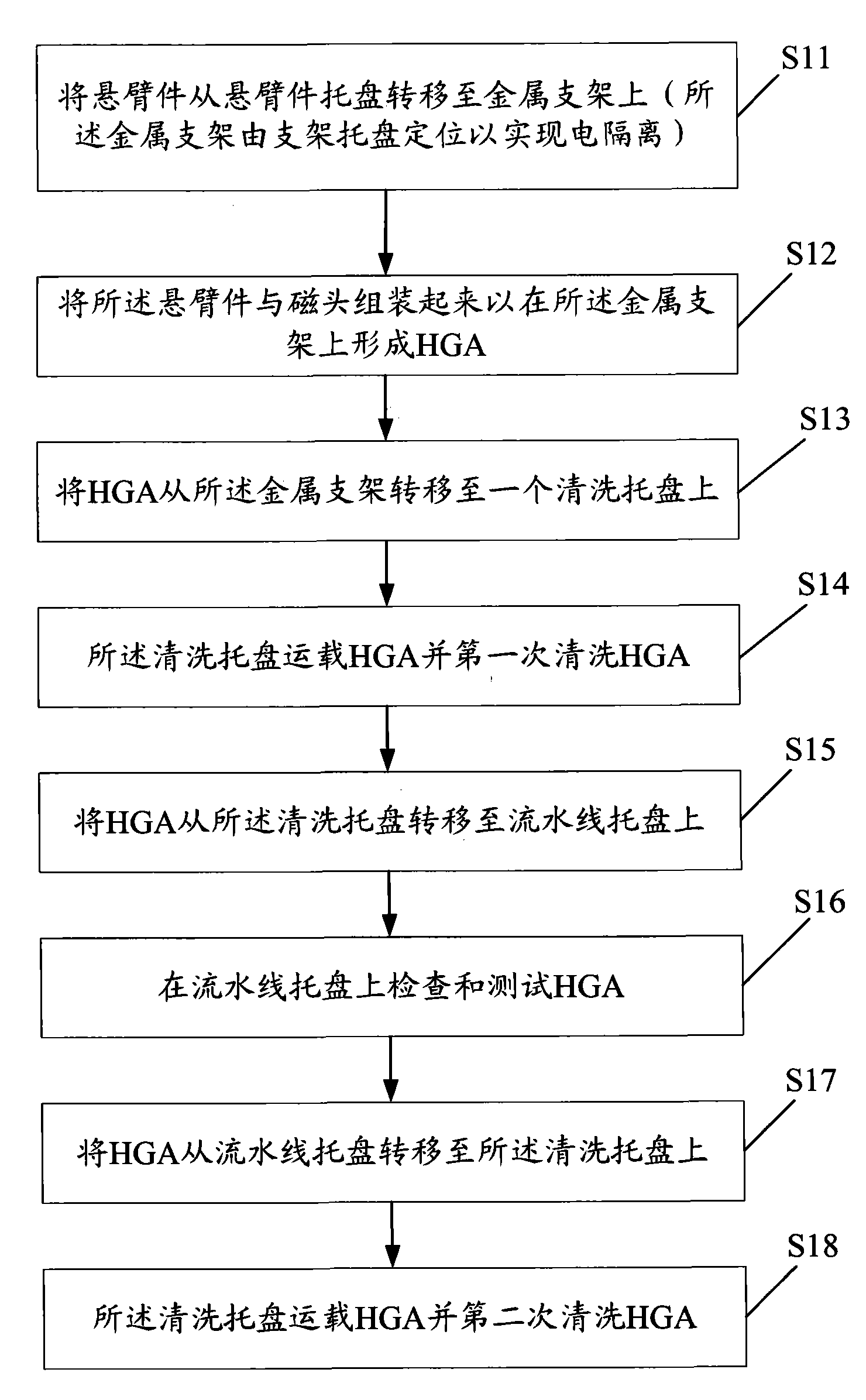 Magnetic head folded-piece combined general tray and general tray combination thereof