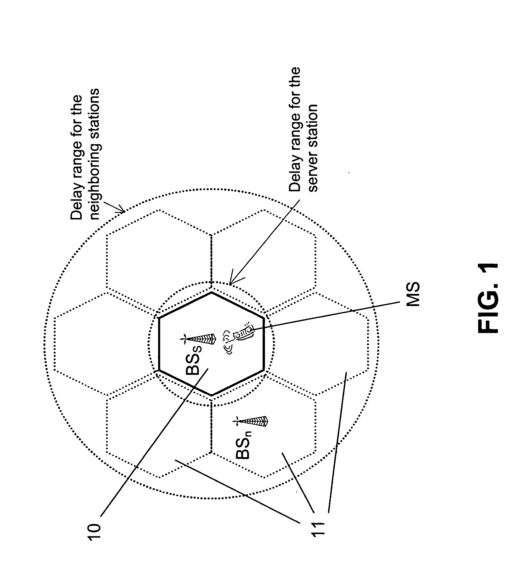 Estimation of a signal delay