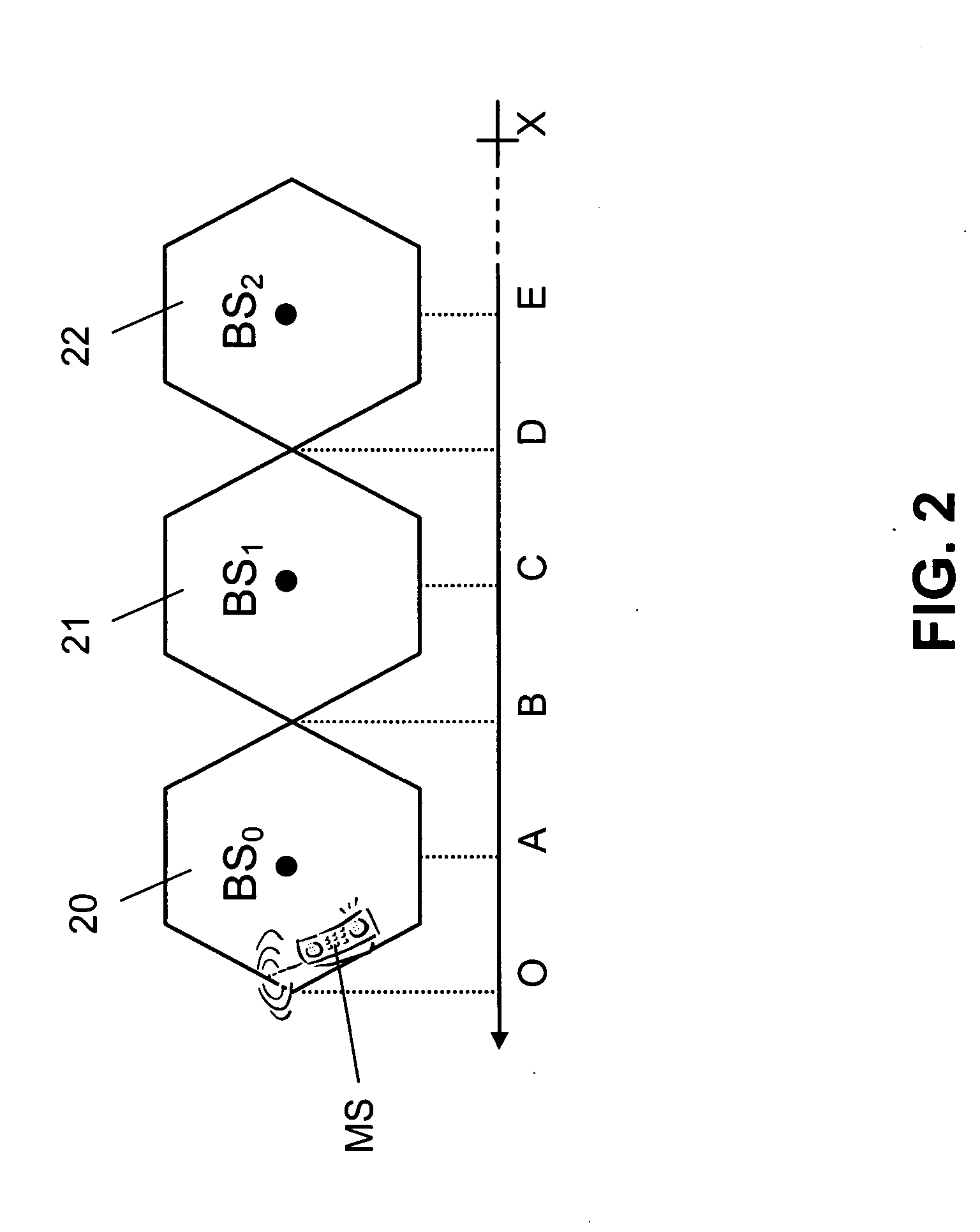 Estimation of a signal delay