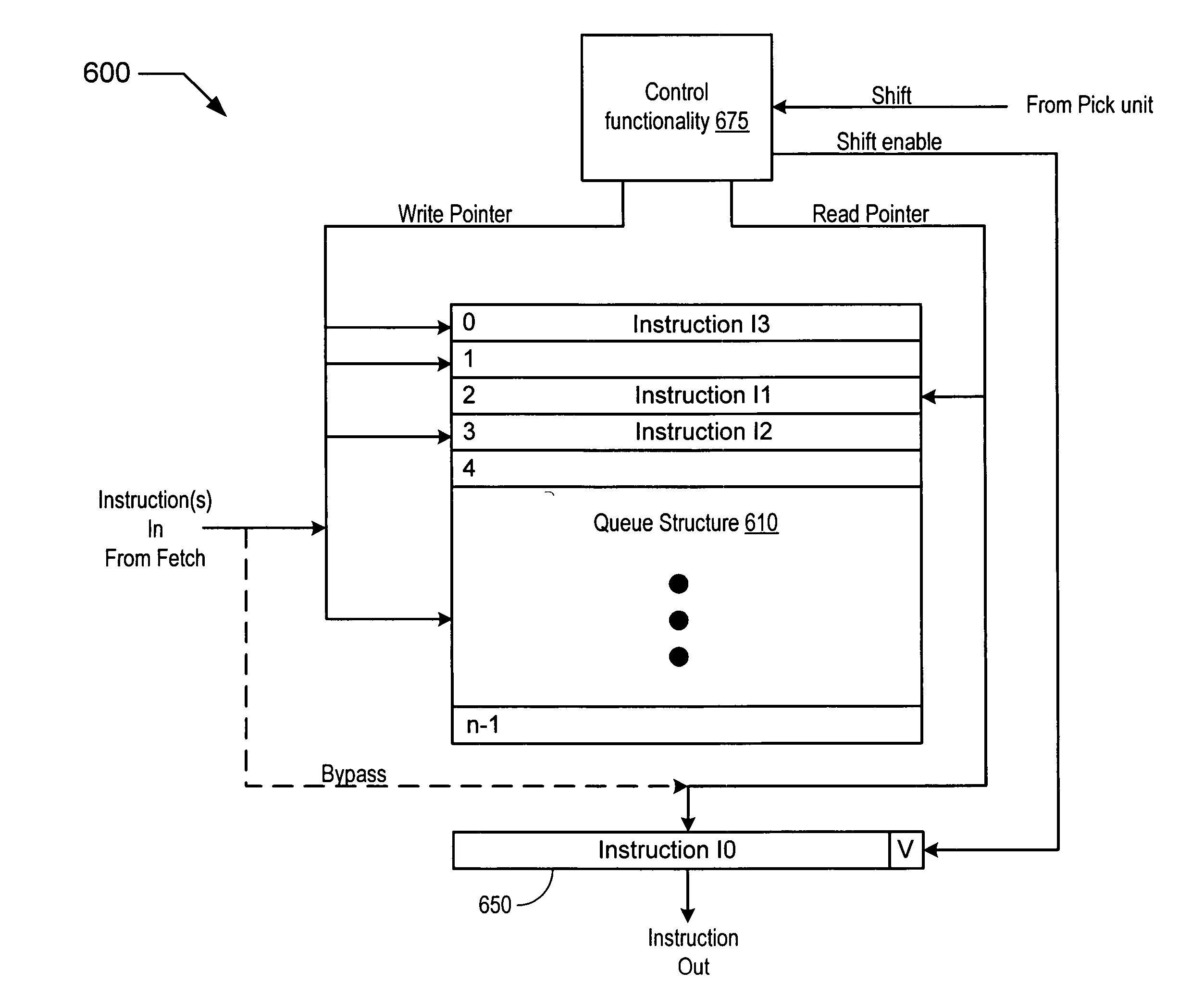 Mechanism for selecting instructions for execution in a multithreaded processor