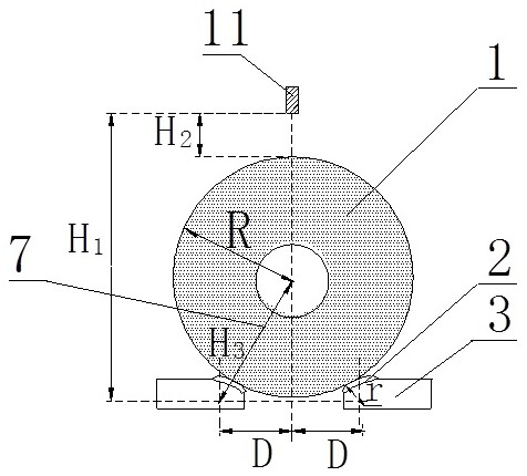 Steel coil diameter calculation method