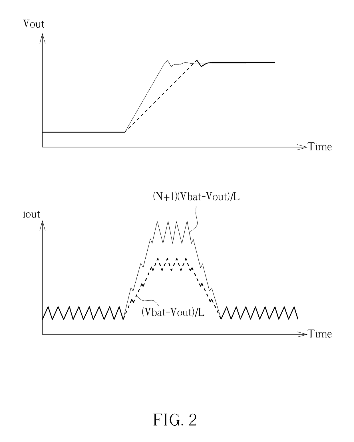 DC-DC converter with pull-up and pull-down currents based on inductor current