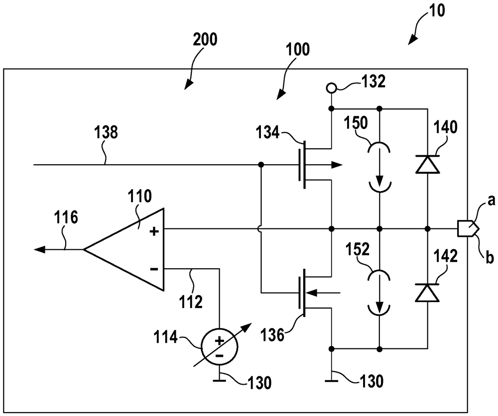 Integrated semiconductor circuits, especially microcontrollers