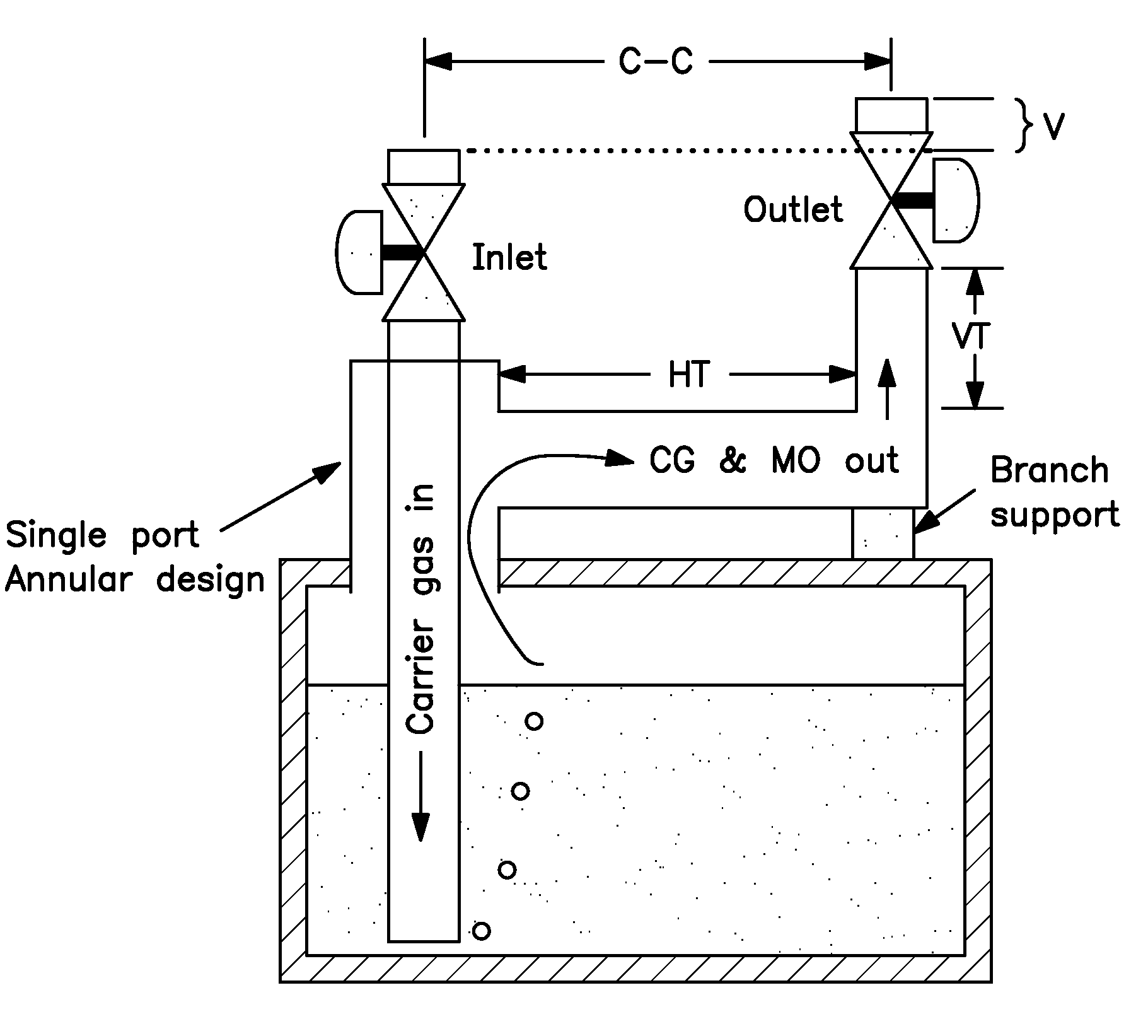 Reagent dispensing apparatuses and delivery methods
