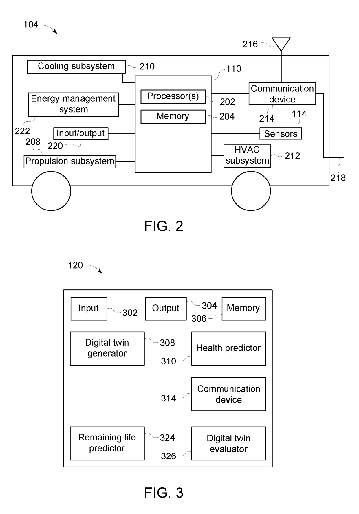 System for vehicle subsystem control