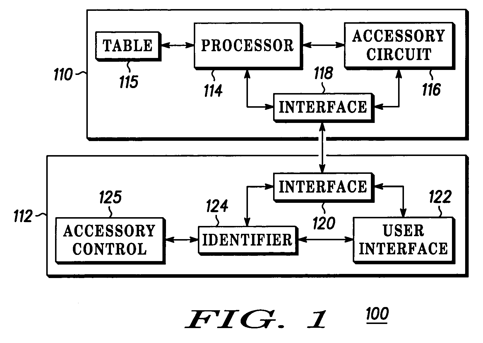 Method and system for operating accessory controls