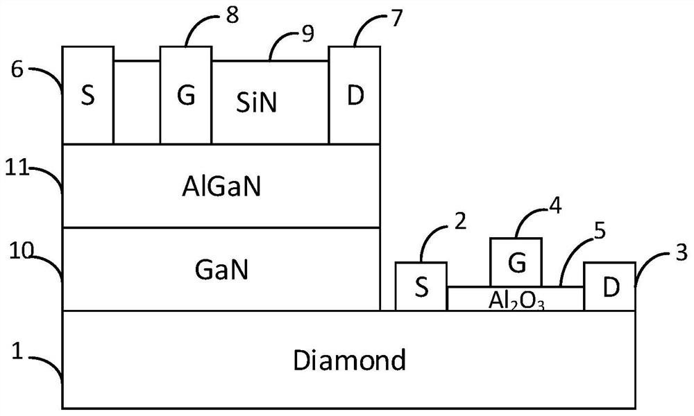 Diamond substrate GaN HEMT and hydrogen terminal MOSFET integrated structure and preparation method thereof