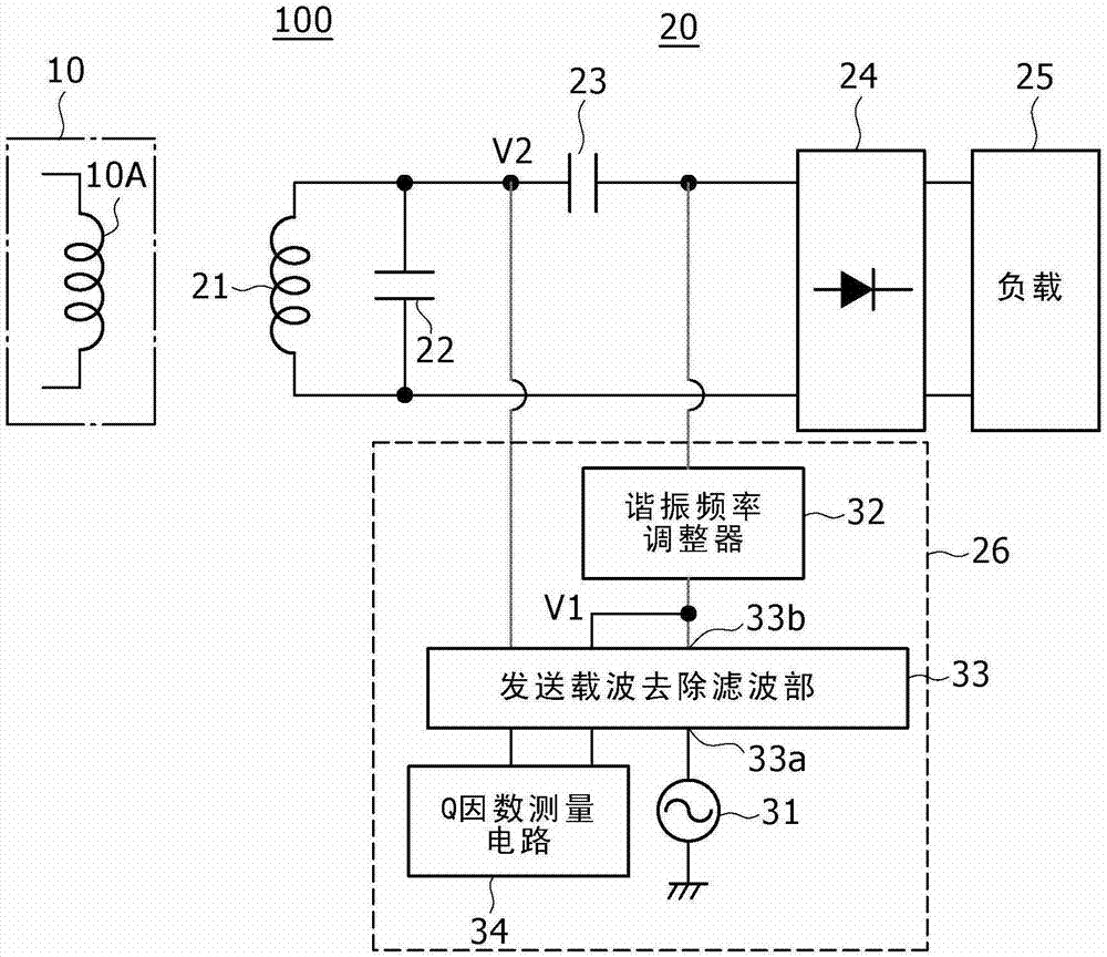 Detecting device, power receiving device, contactless power transmission system, and detecting method