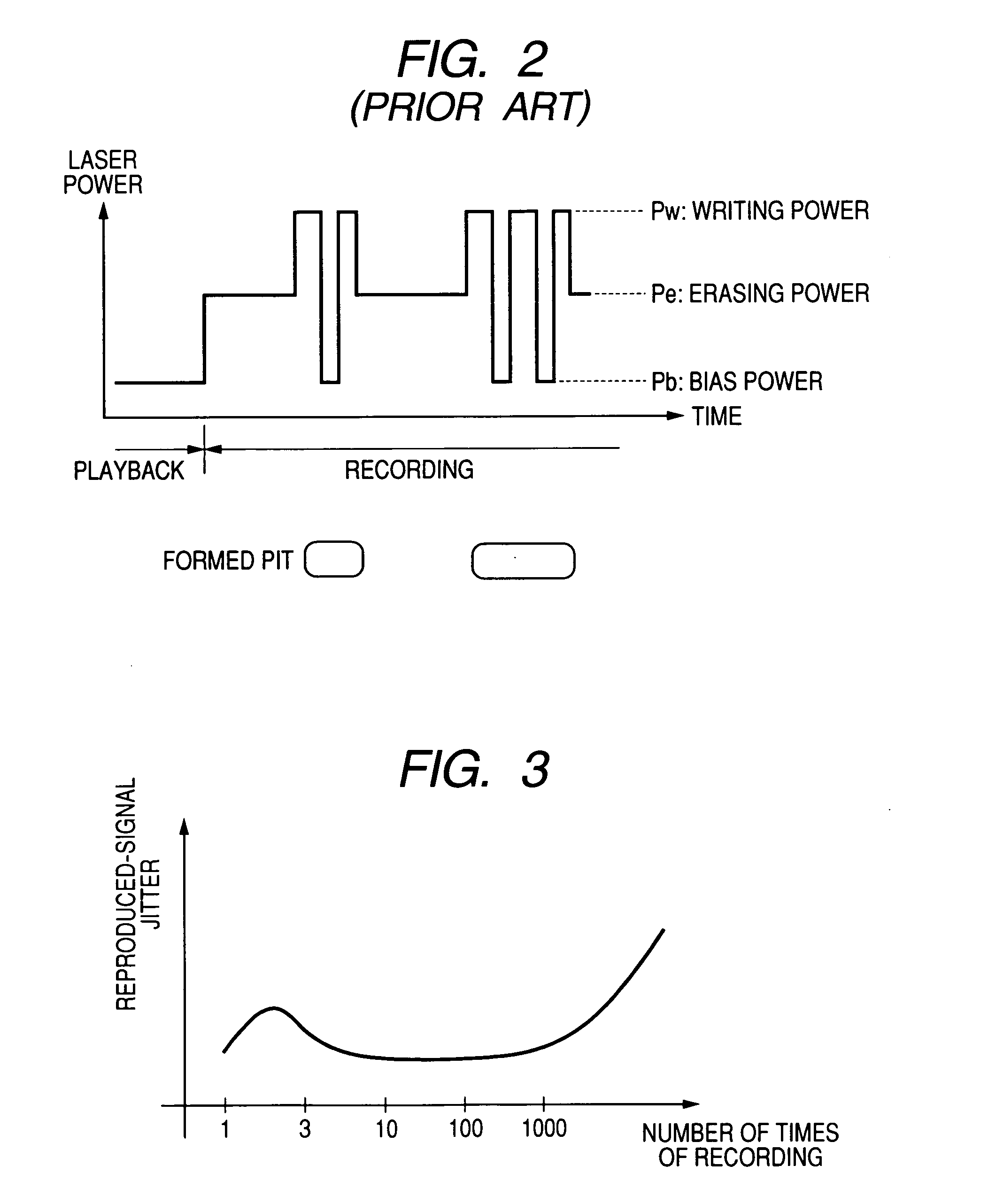 Method and apparatus for recording and reproducing signal on and from optical information recording medium