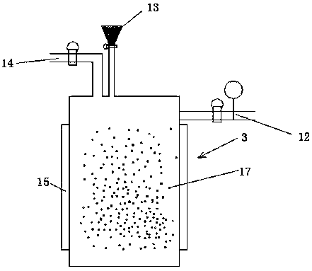 Combined sewage purification treatment process and use method