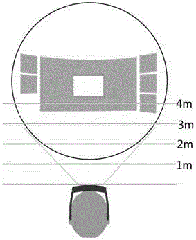 Anti-vertigo method and device for virtual reality system