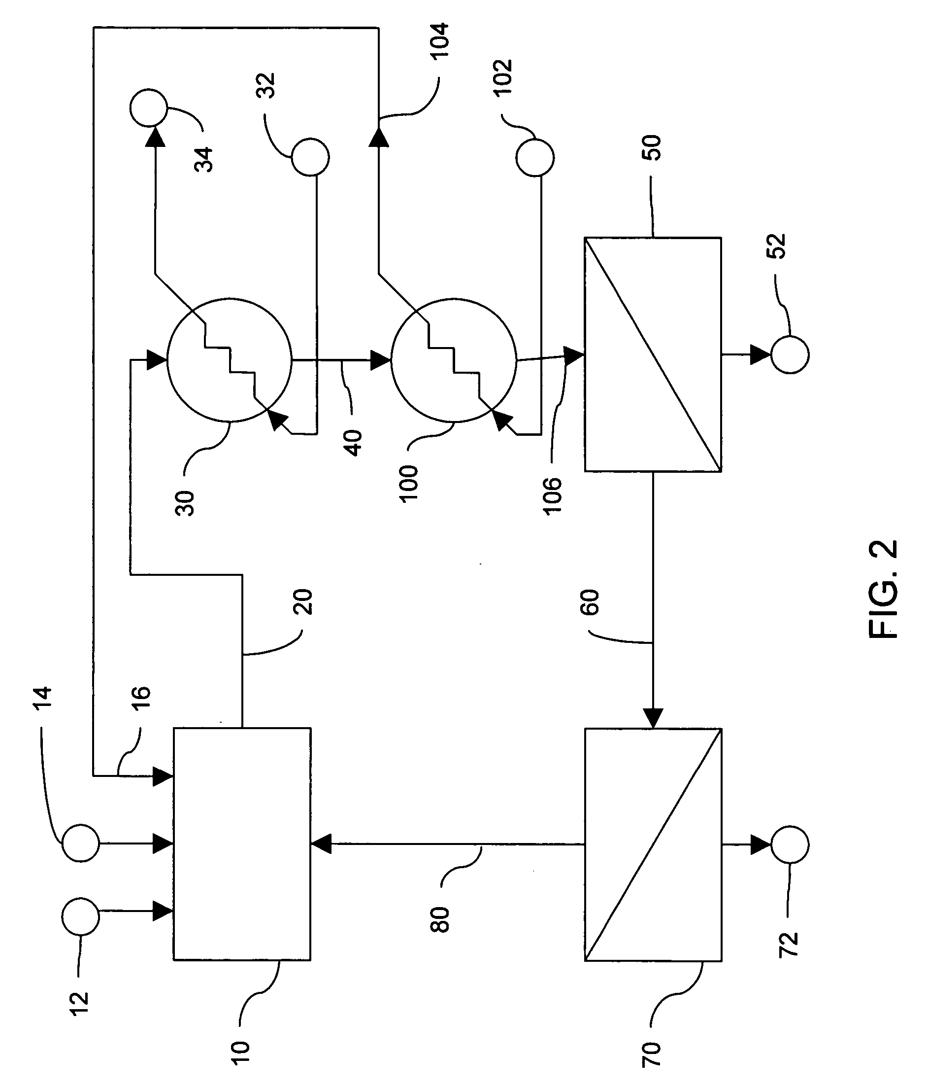 Method and apparatus for cooling in hydrogen plants