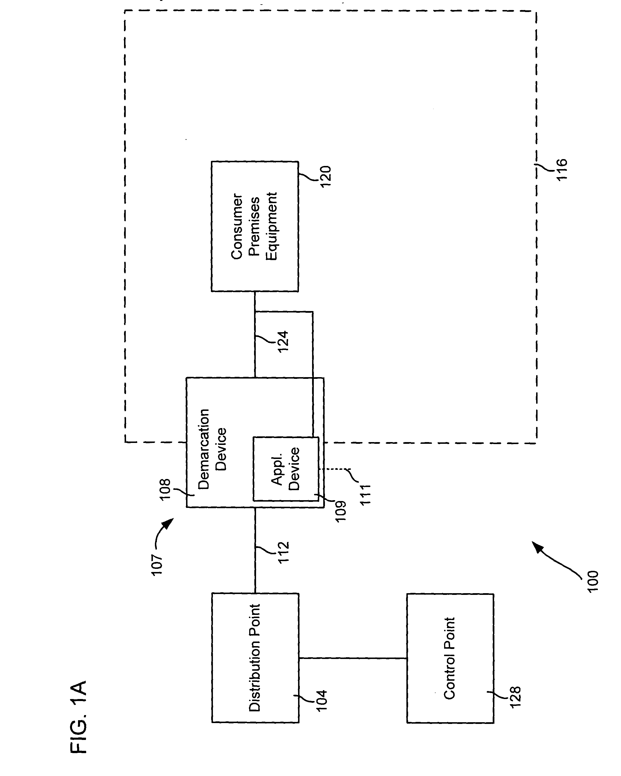 Systems and methods for delivering picture-in-picture signals at diverse compressions and bandwidths