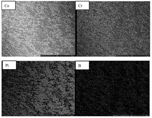 A kind of cocrpt series alloy sputtering target material and thin film and preparation method thereof