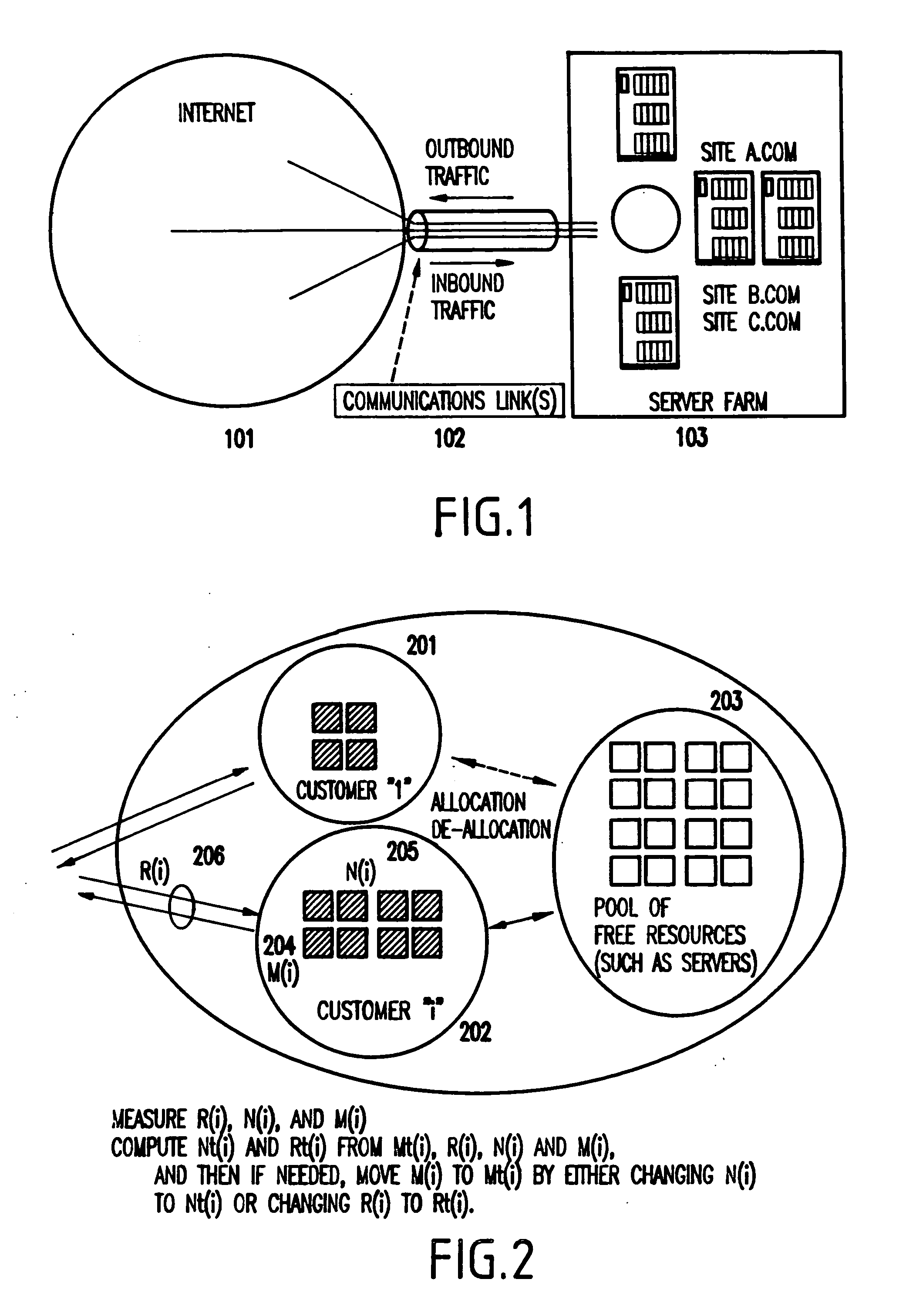 Method and apparatus for dynamically adjusting resources assigned to plurality of customers, for meeting service level agreements (SLAs) with minimal resources, and allowing common pools of resources to be used across plural customers on a demand basis