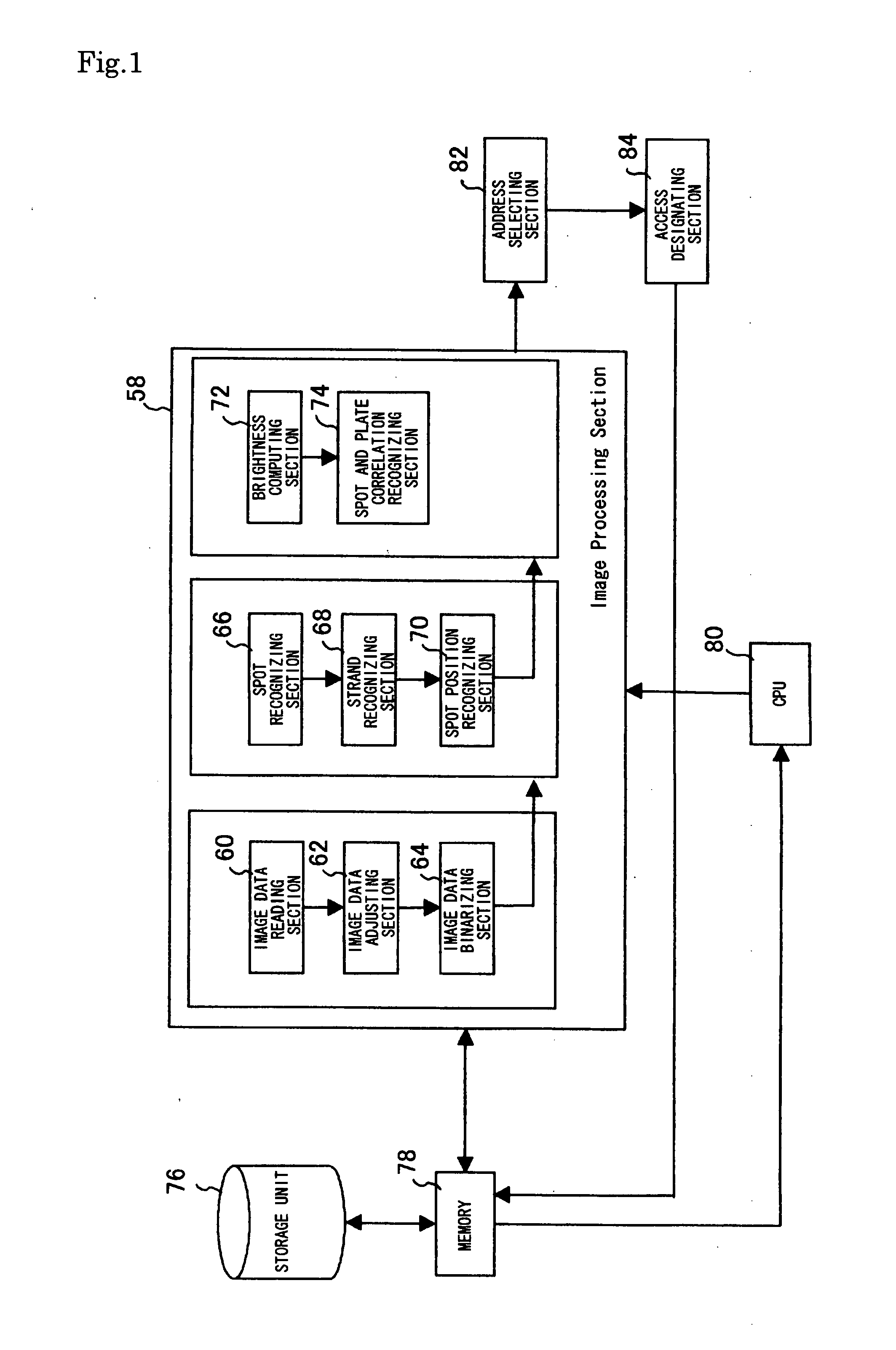 Analysis Processing Method and Device