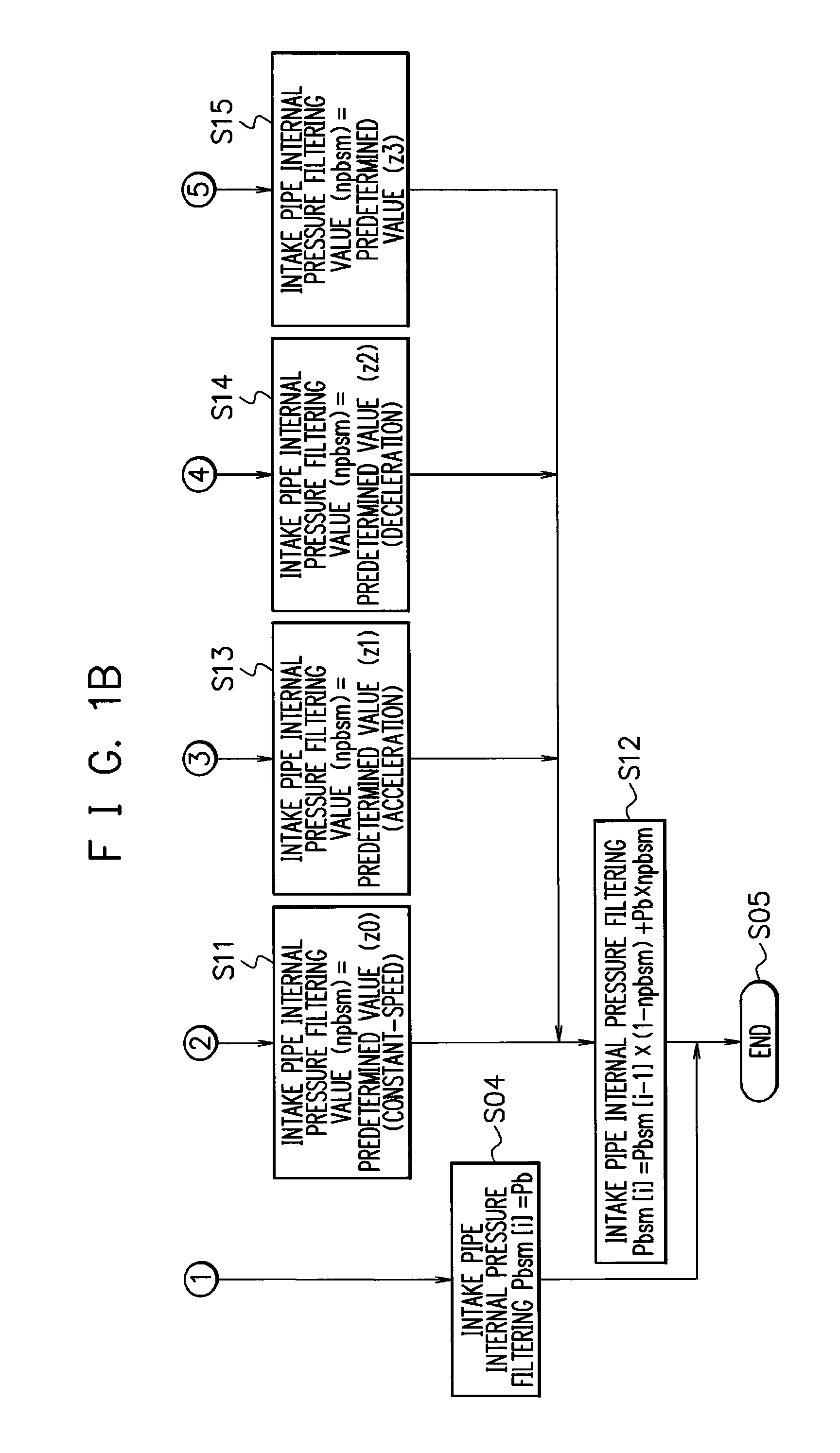 Gas fuel injection control device of engine for vehicle