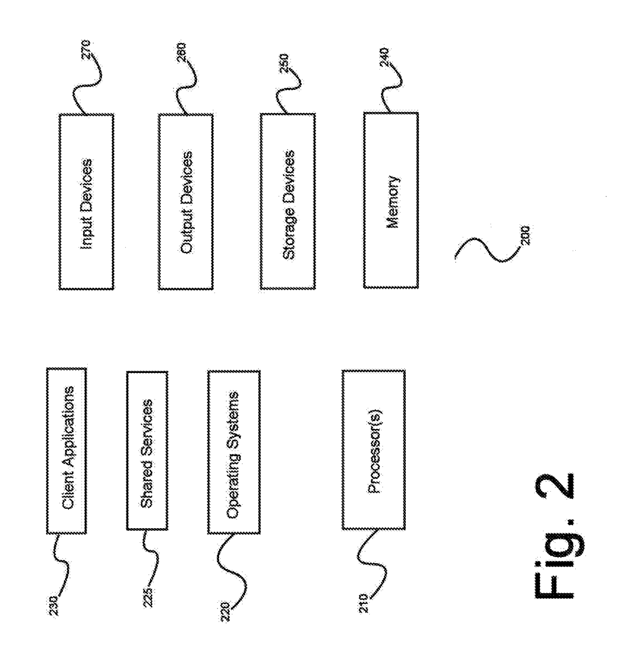 Robust mesh printer network with distributed queue management