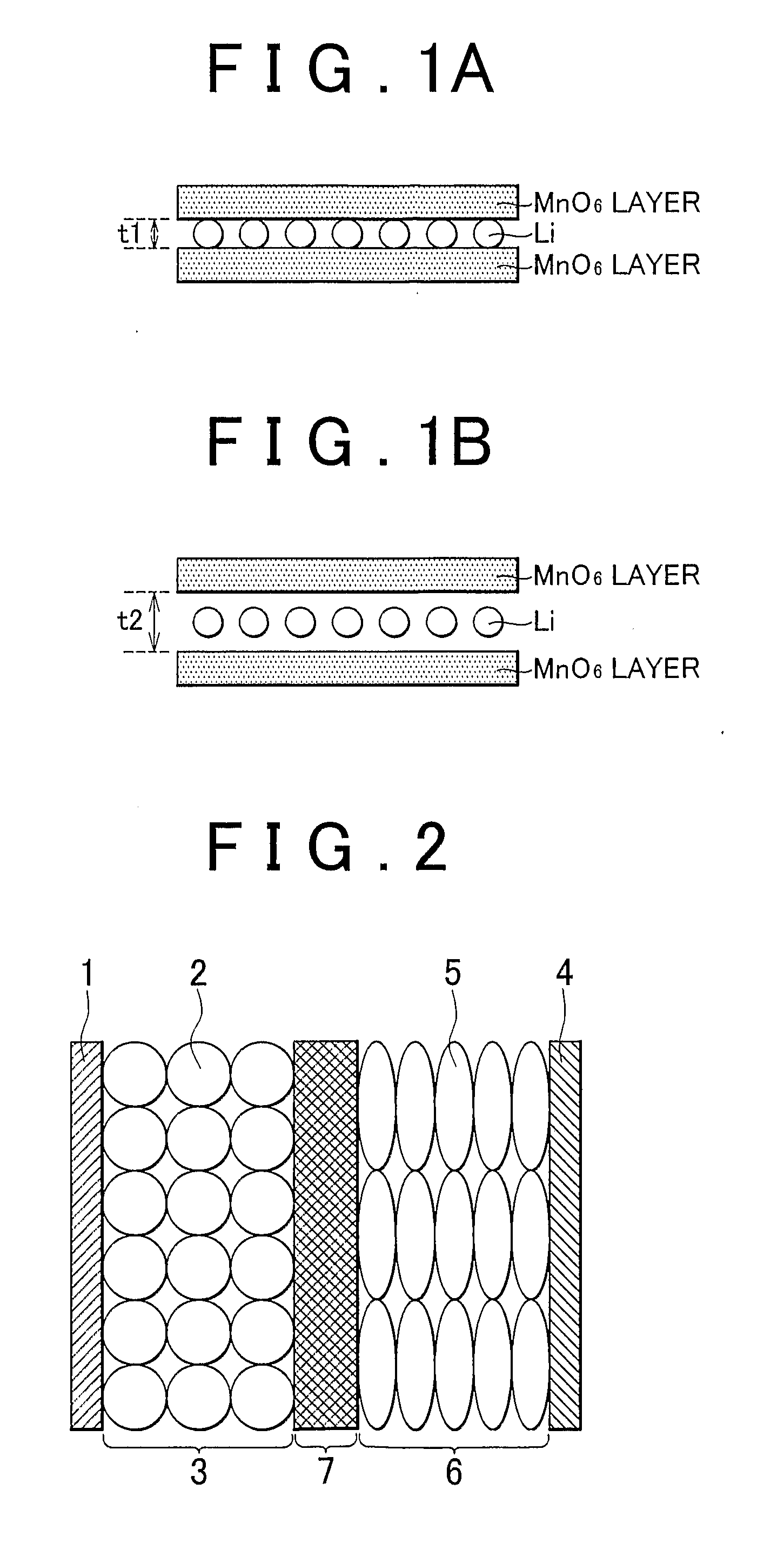 Positive electrode active material, lithium secondary battery, and manufacture methods therefore