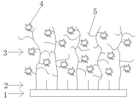 Preparation method and application of a three-dimensional chip for screening components of traditional Chinese medicine