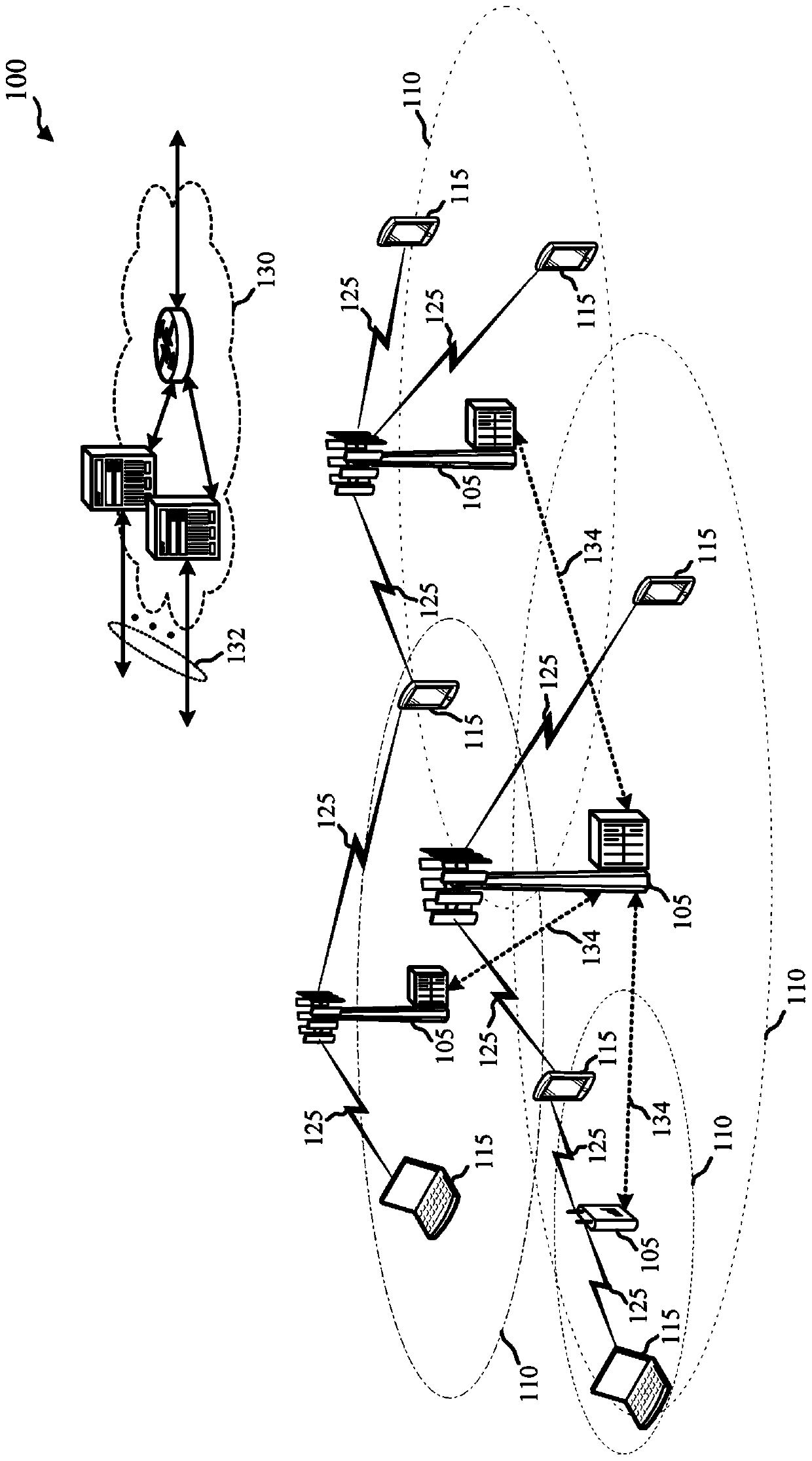 Enhanced broadband operation of an active mixer