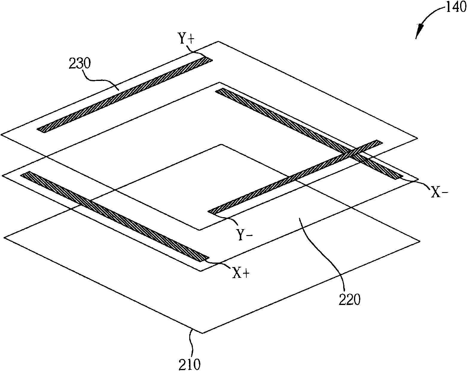 Portable electronic device and method for preventing touch panel thereof from being touched by mistake