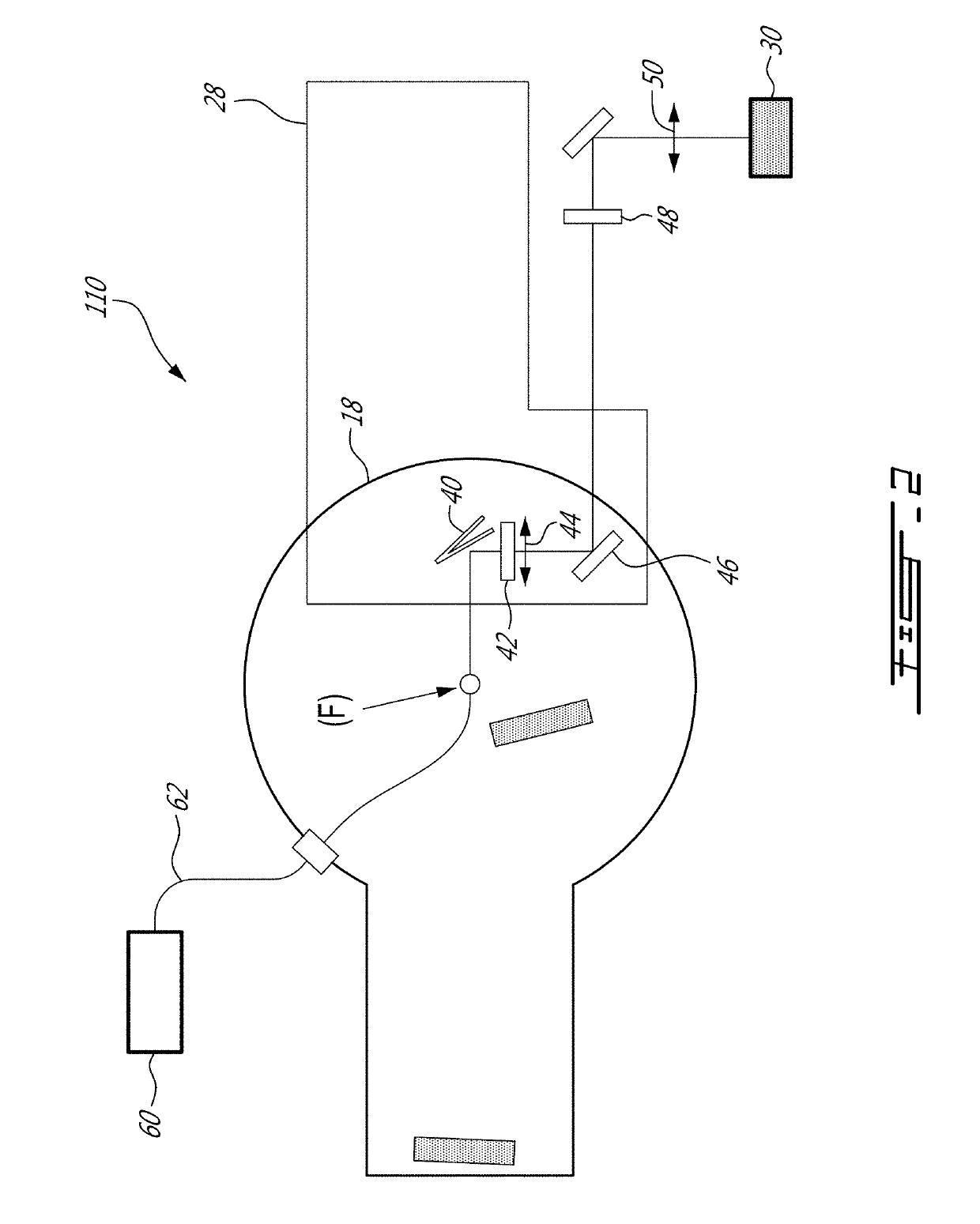System and method for correcting laser beam wavefront of high power laser systems
