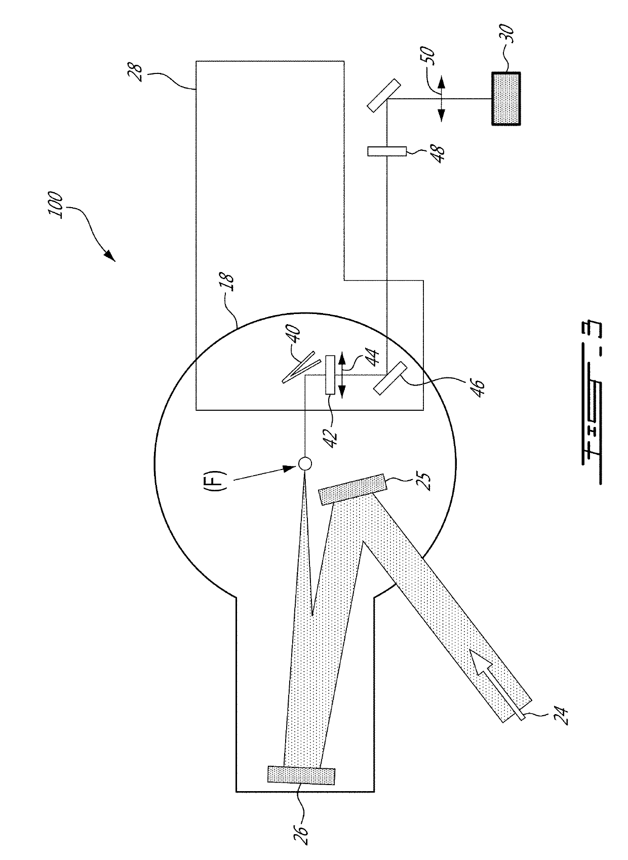 System and method for correcting laser beam wavefront of high power laser systems