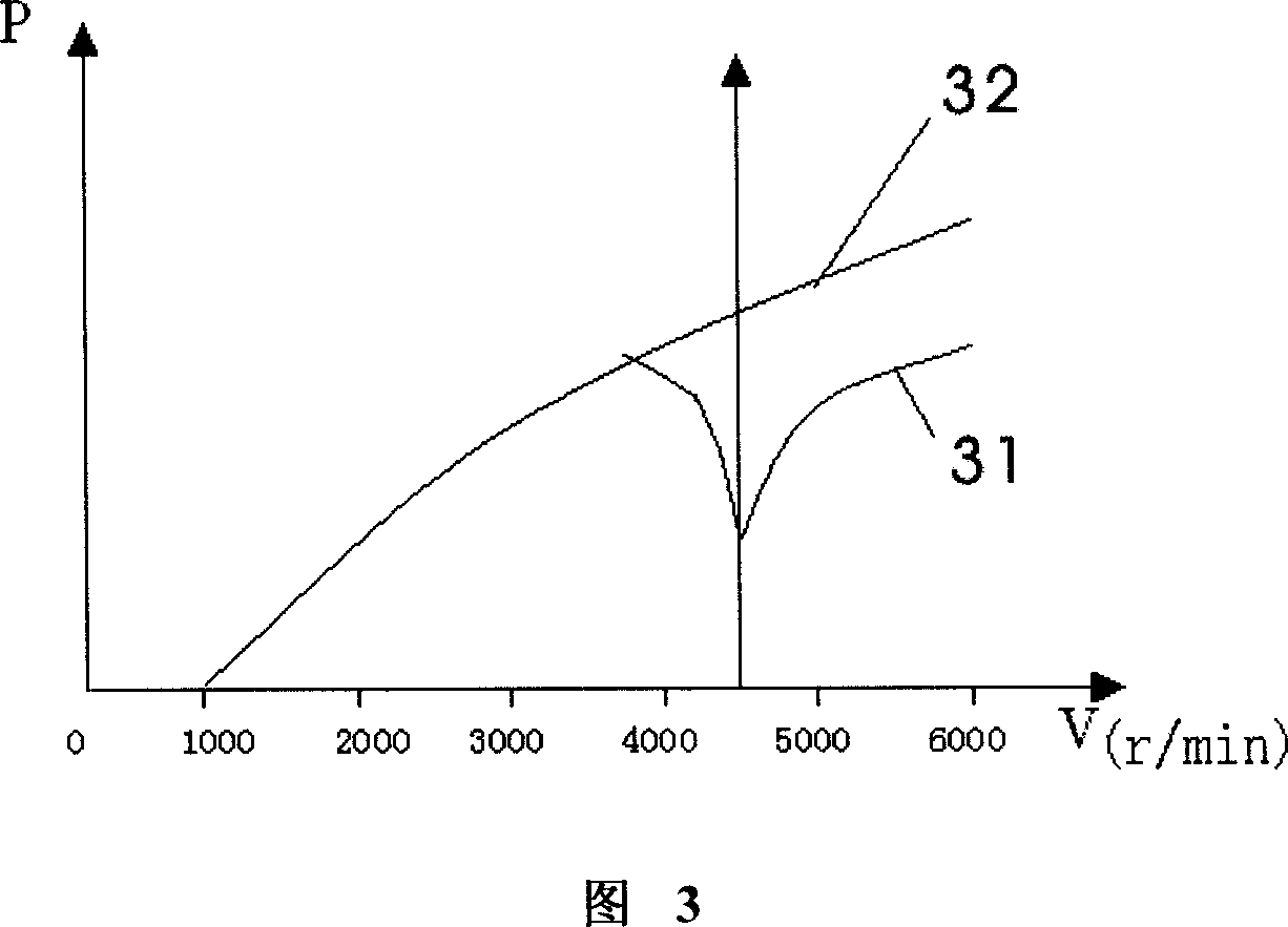 Methanol gasoline additive