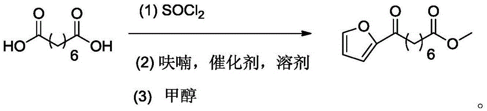 Chemical synthetic method of 8-furan-8-oxomethyl caprylate