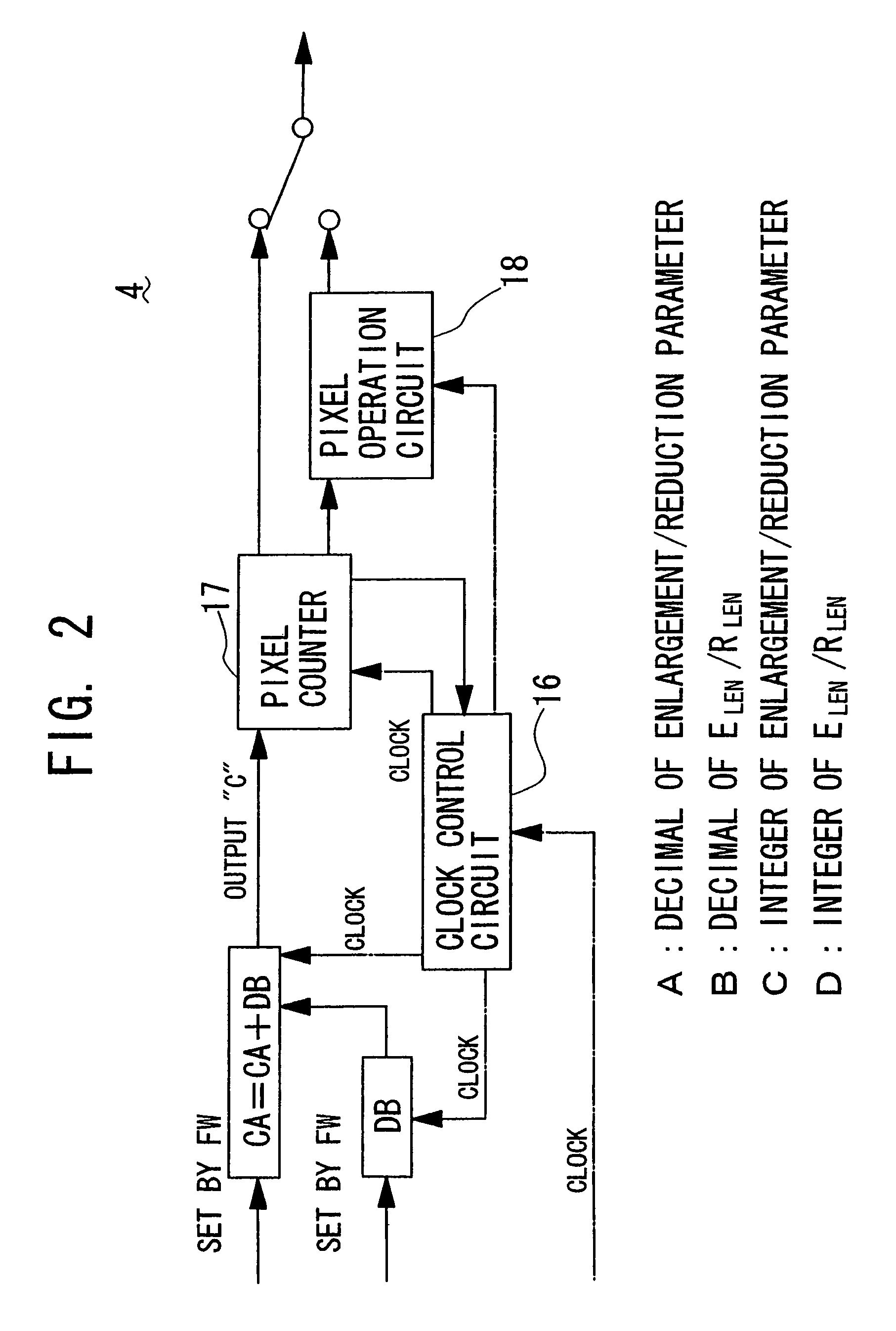 Digital multifunctional imaging apparatus