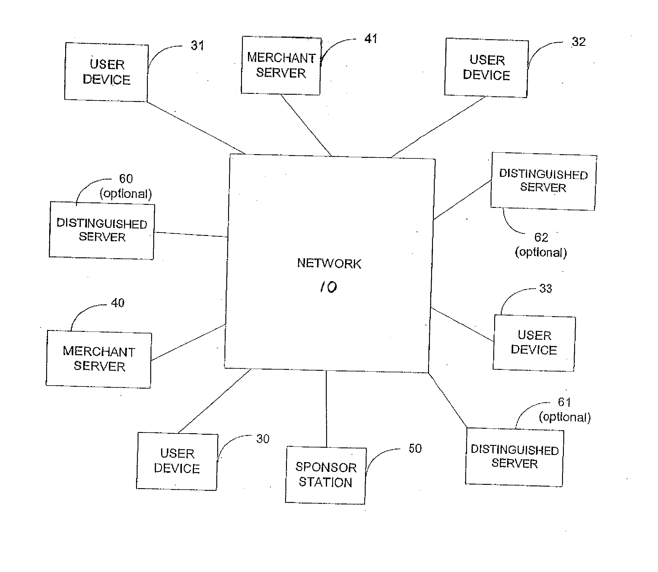 Augmented single factor split key asymmetric cryptography-key generation and distributor