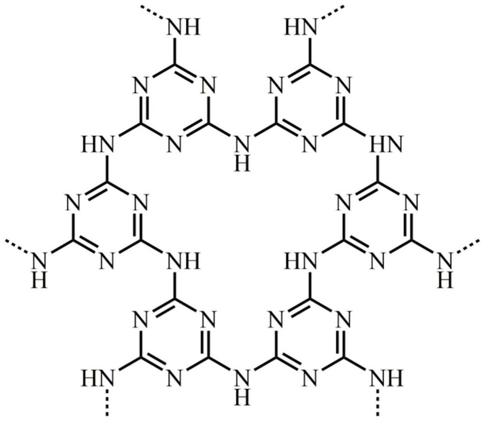 A kind of lubricating additive based on mxene@cofs/liquid metal and its preparation method, application and composite material