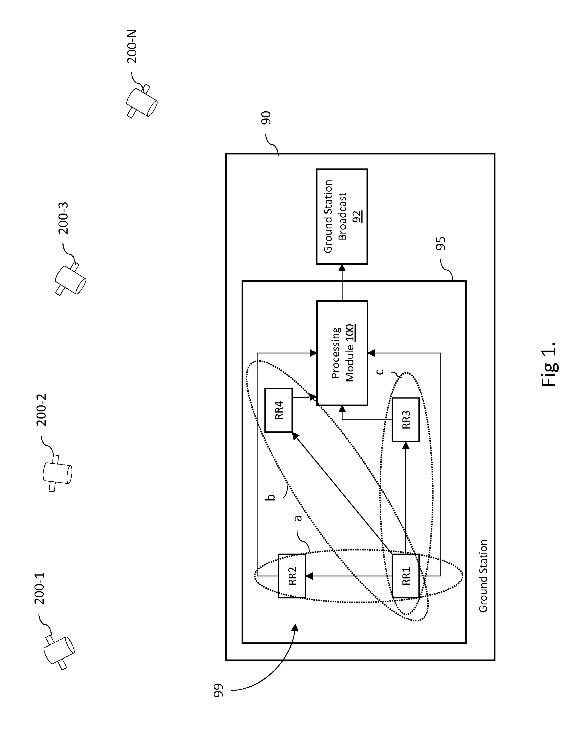 Systems and methods to monitor for false alarms from ionosphere gradient monitors