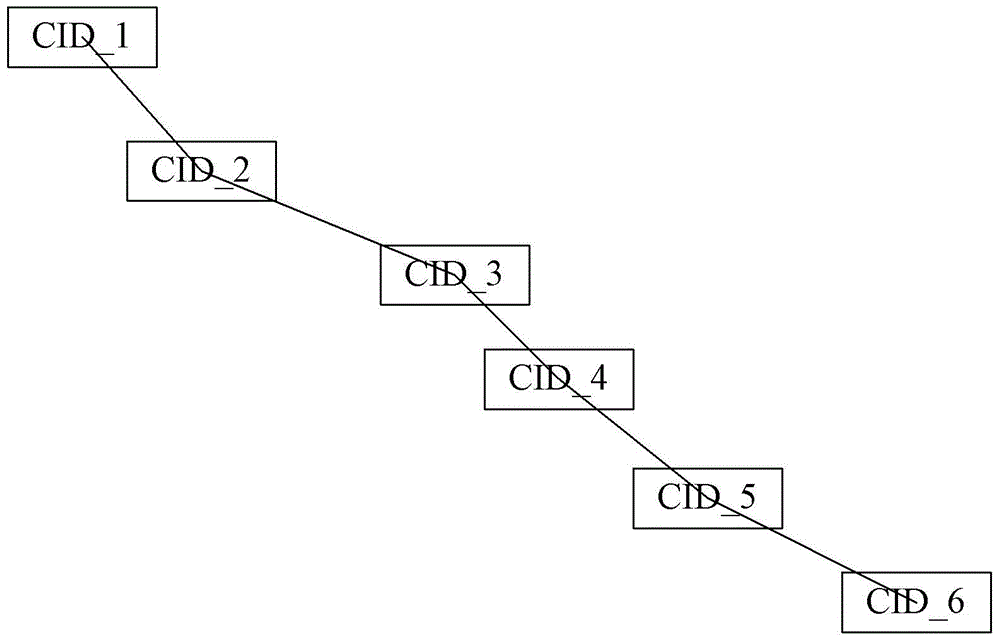 A method and system for estimating the geographic location of a base station