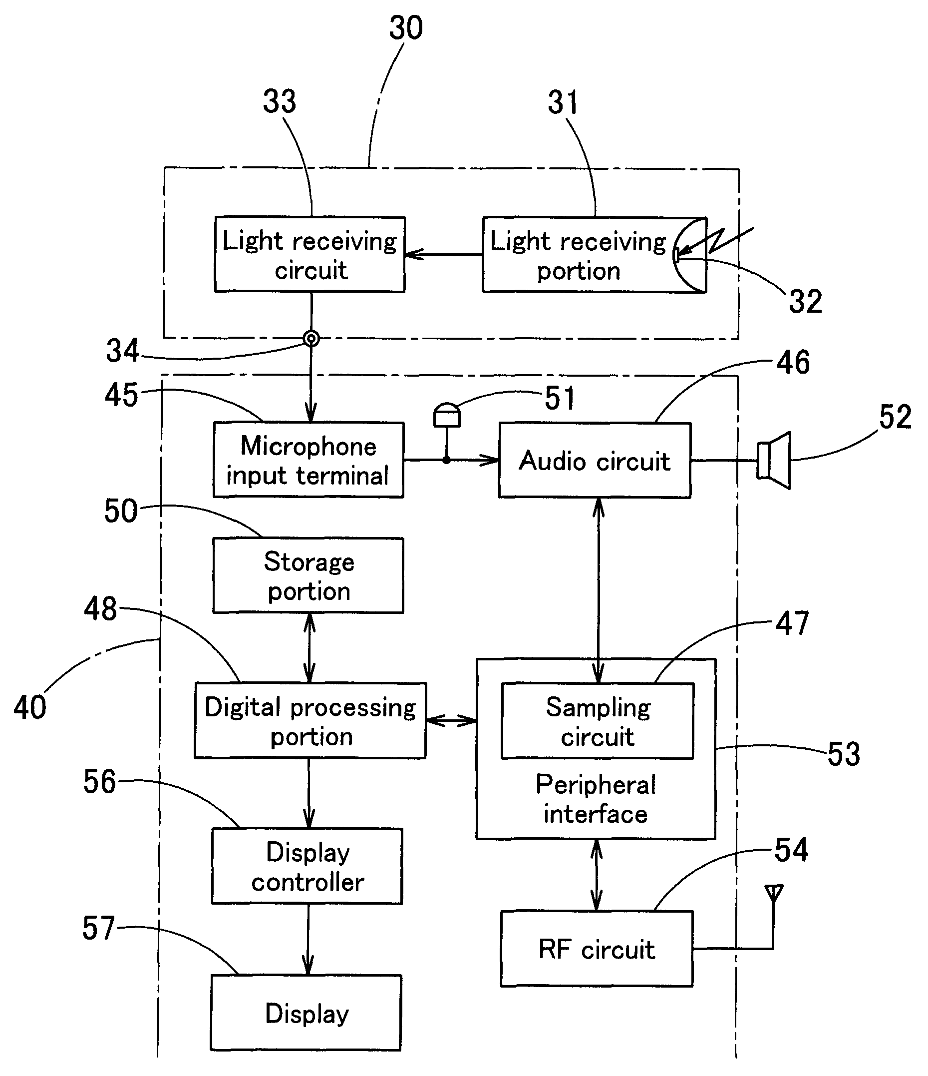 Spatial light communication device