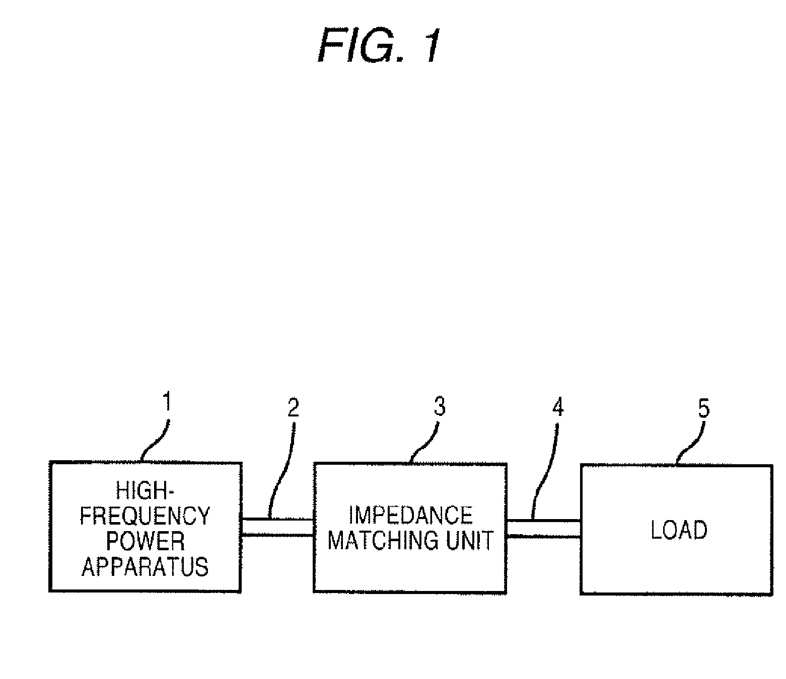 High-frequency power apparatus