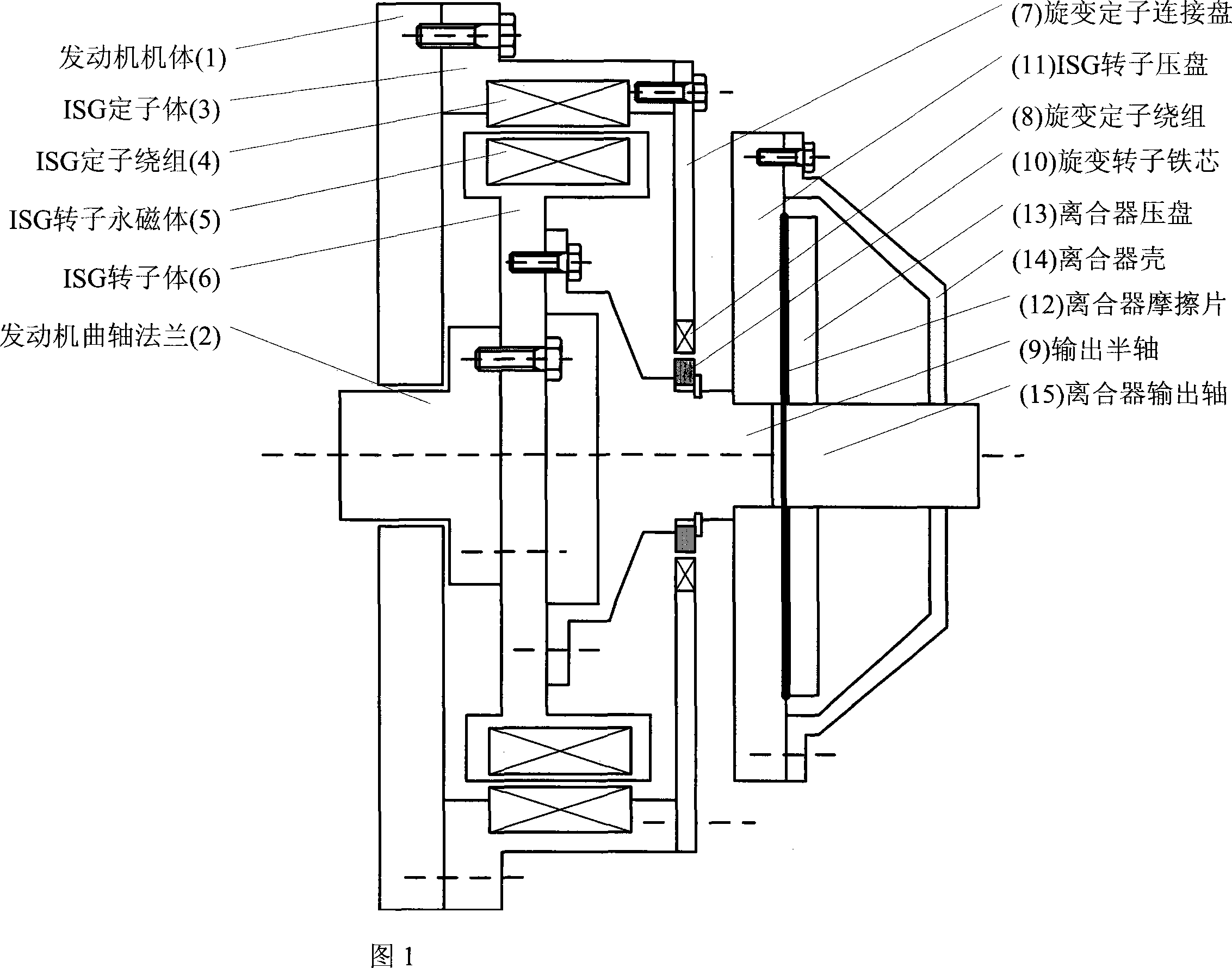 Integrated starting generator with rotary transformer - Eureka ...