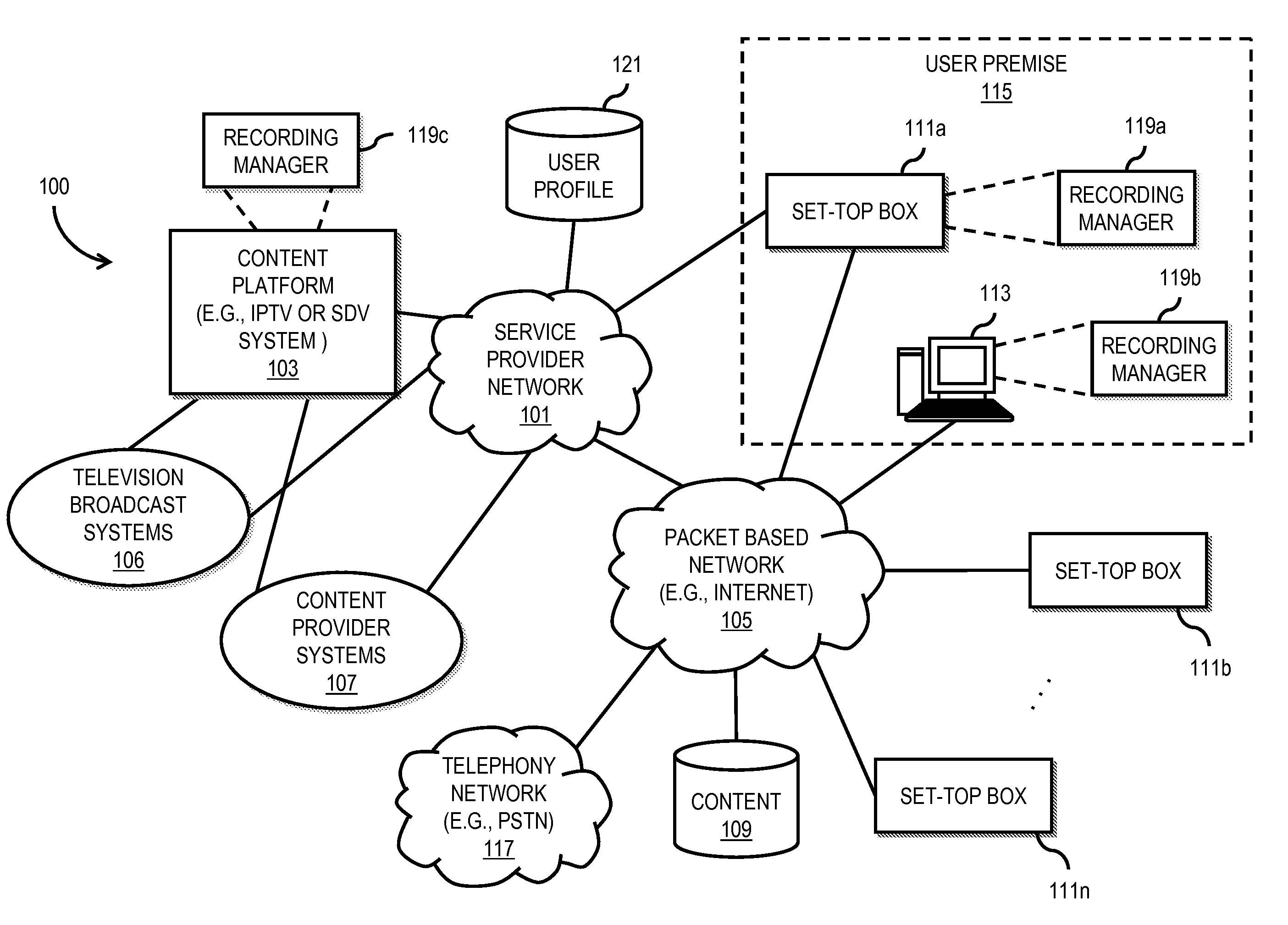 Method and apparatus for utilizing dynamic bandwidth allocation for recording content