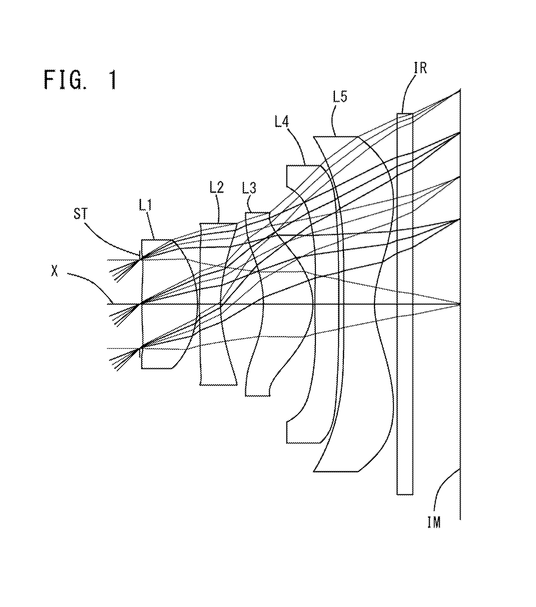 Imaging lens