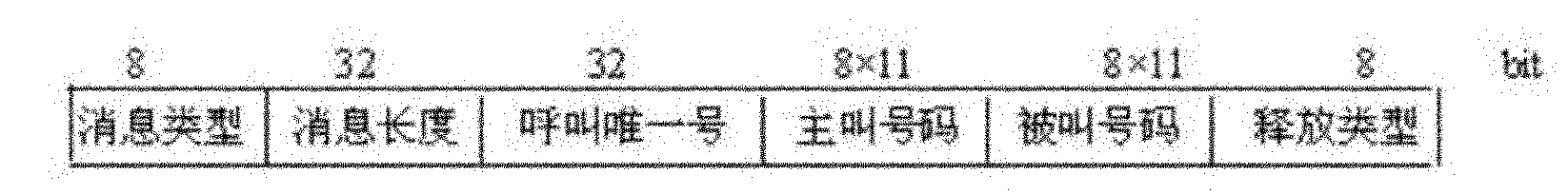 Method for monitoring and selectively recording dispatching desk of digital colony system