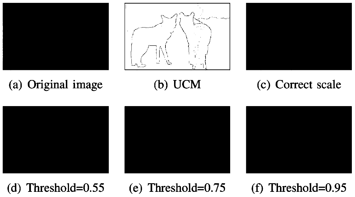 Multi-scale image segmentation method based on hierarchical region merging