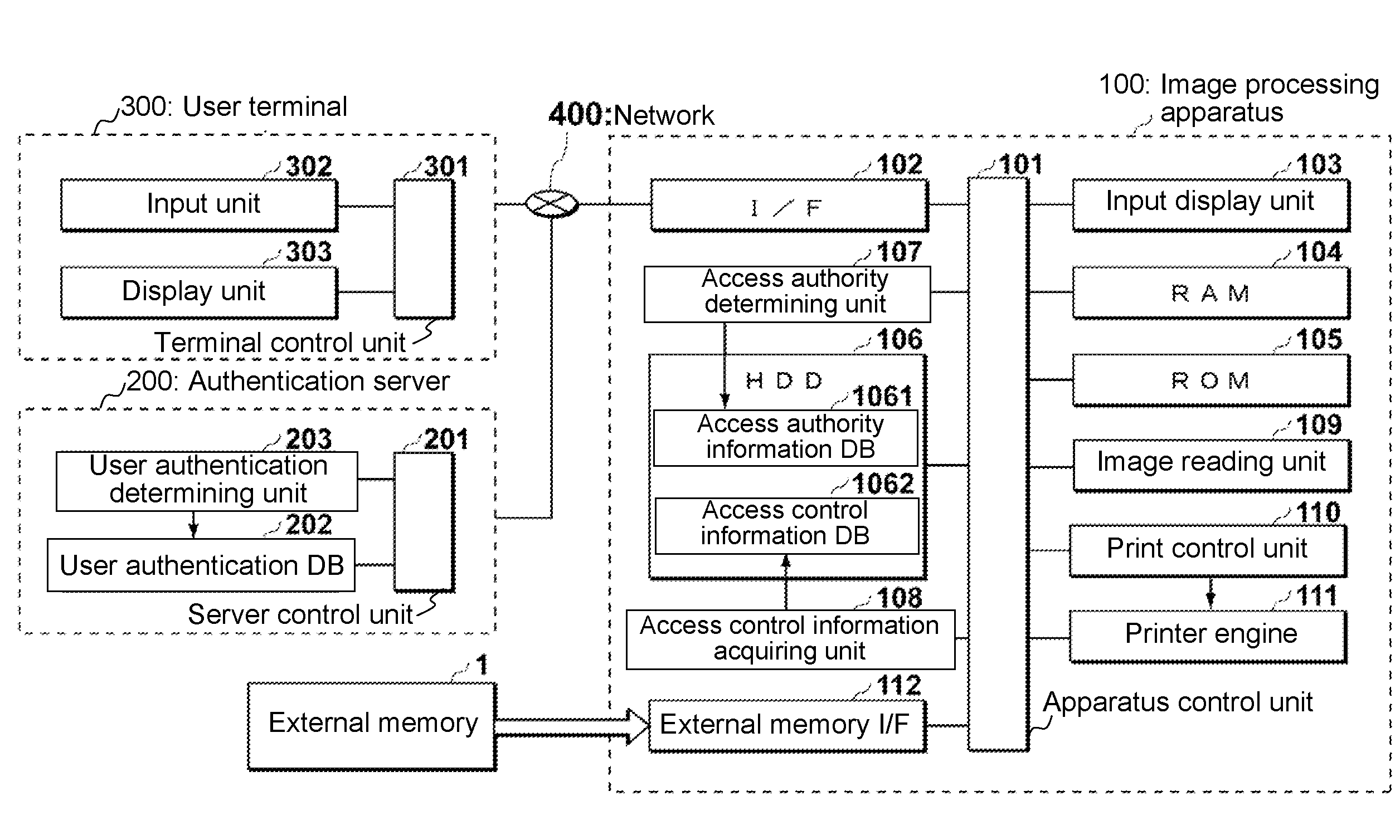 Image processing apparatus