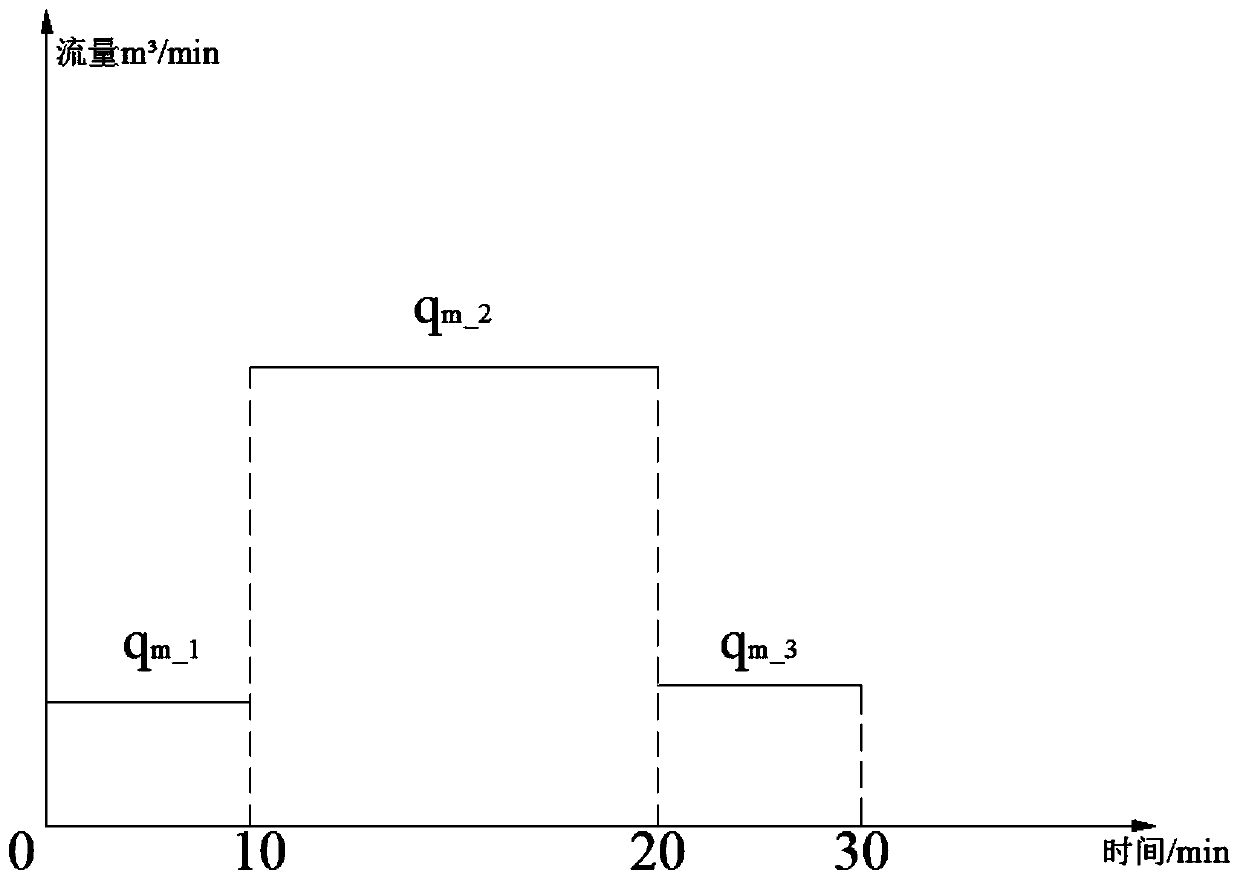 Cryogenic liquid filling method and system for detecting evaporation rate of cryogenic insulating gas cylinder