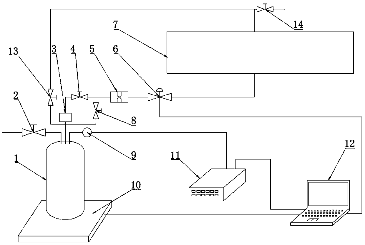 Cryogenic liquid filling method and system for detecting evaporation rate of cryogenic insulating gas cylinder