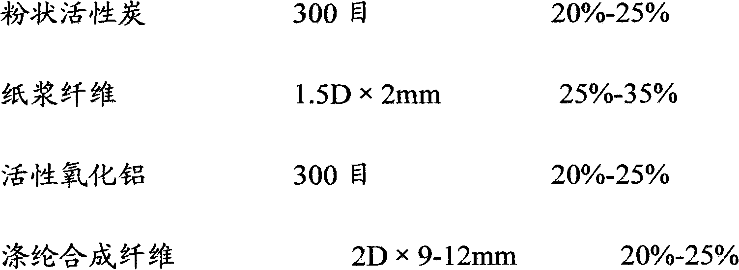 Preparation method of filtering adsorption paper